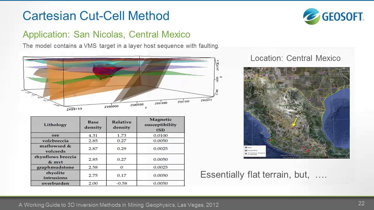 Robert Ellis Geosoft - SEG 2012 Geophysical Inversion Workshop