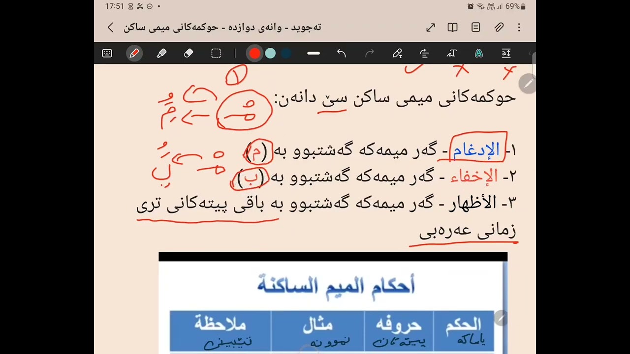 تەجوید - وانەی دوازدە - ١٢ - حوکمەکانی میمی ساکن
