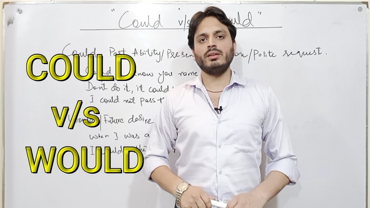 Could vs Would | Modal Verbs | By Syed Ali Raza Kazmi