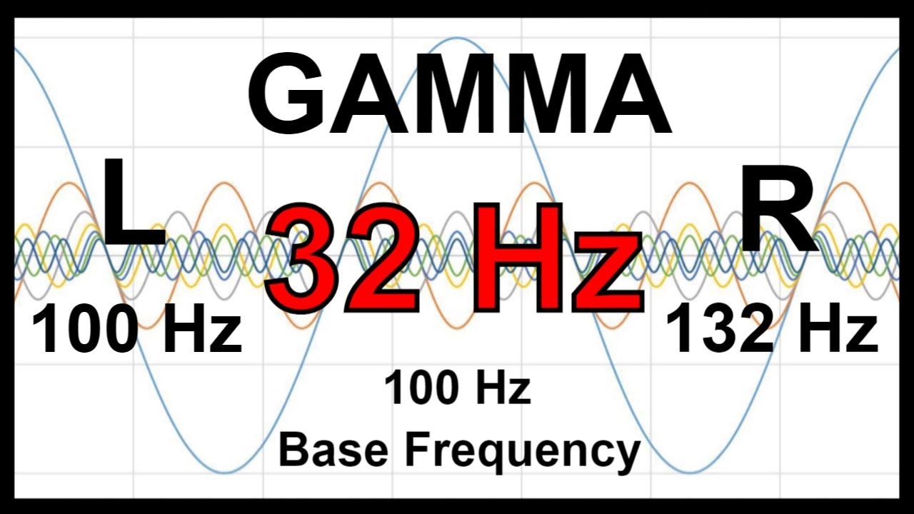 32 Hz Pure BINAURAL Beat 🛑 GAMMA Waves [100 Hz Base Frequency]