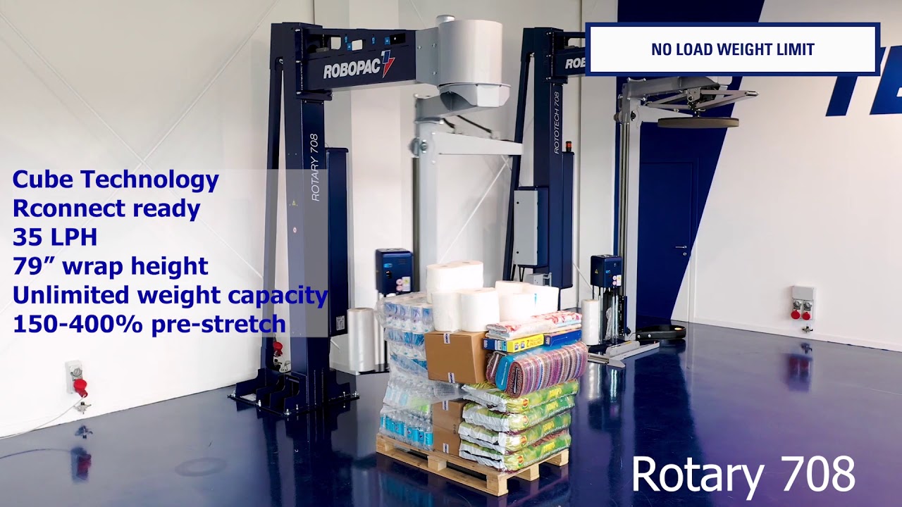 Robopac USA Semi Automatic Stretch Wrappers