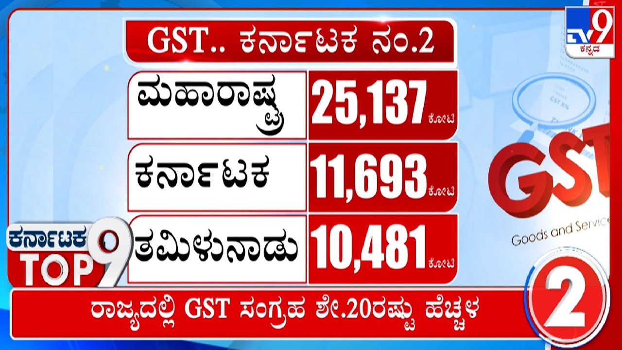 Karnataka Top 9: Karnataka Political, Regional, Top Stories (02-10-2023)