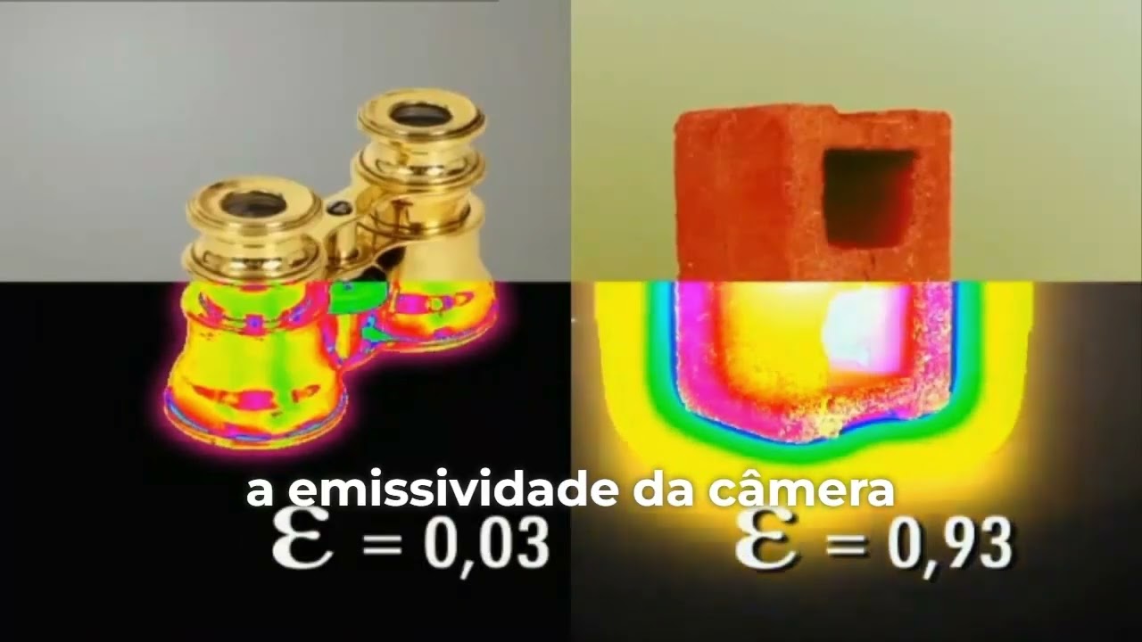 Termografia - A emissividade