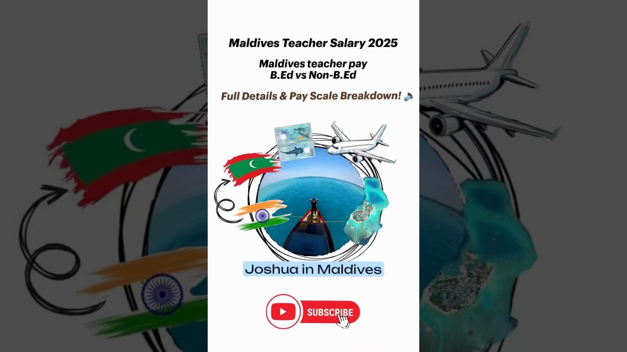 Maldives Teaching Job: Salary Difference B.Ed vs NonB.Ed Explained! #salary #teachingjobs #maldives