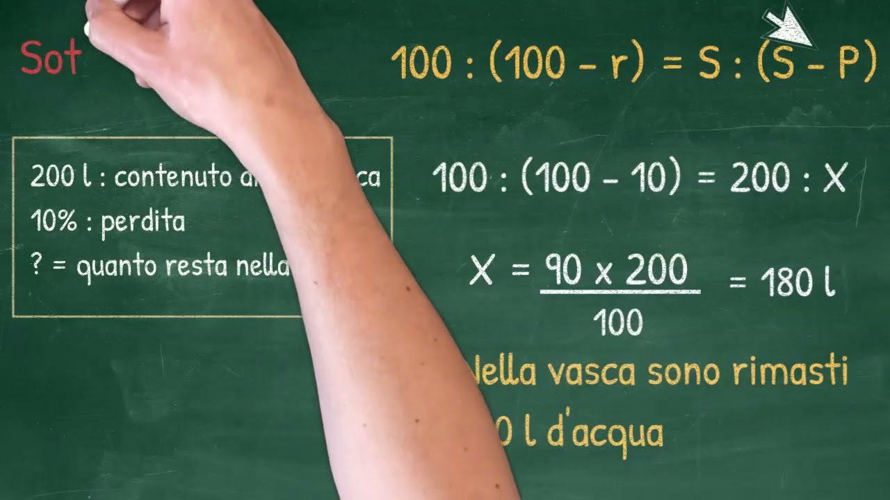 Lezioni di Economia Aziendale - Il sotto cento