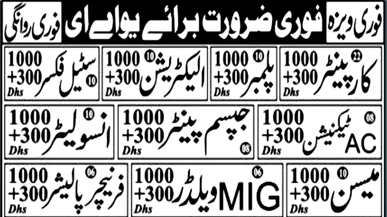 gulf job vacancy 2023 | gulf job ki duniya | jobs in Saudi arabia 2023 | dubai job vacancy 2023