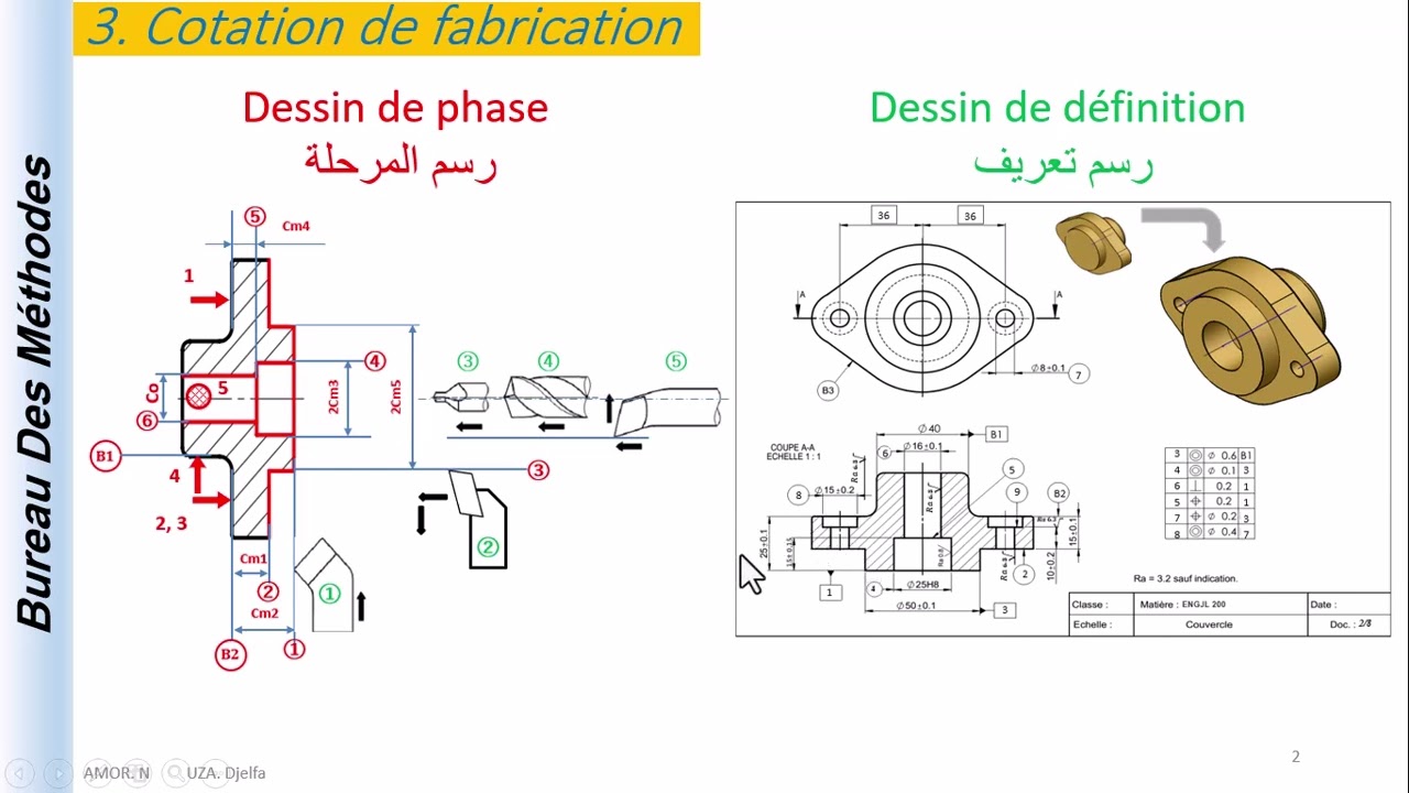 Cotes fabrication 01 أبعاد الصنع