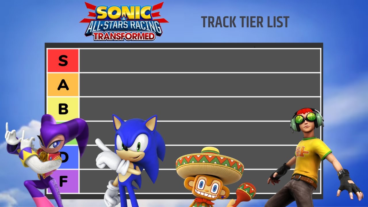 Sonic & All-Stars Racing Transformed Track Tier List