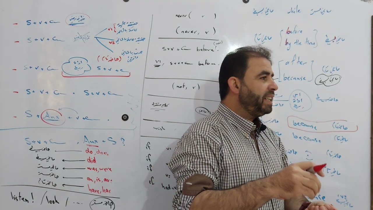 مراجعة بكلوريا الازمنة ٢ ( حالات خاصة) tenses