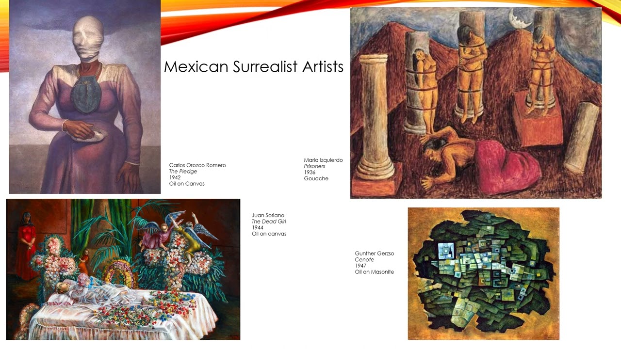 Mexican Surrealism