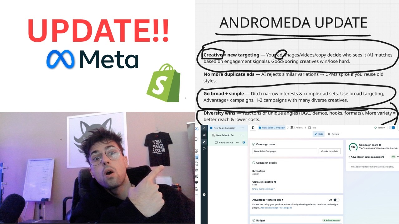 Facebook Ads Testing Για Dropshippers (Όλα Τα Νέα Updates)