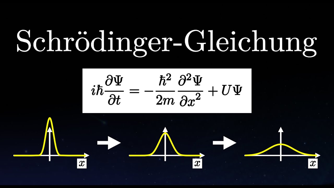 Die Schr&ouml;dinger Gleichung EINFACH erkl&auml;rt! (Physik)