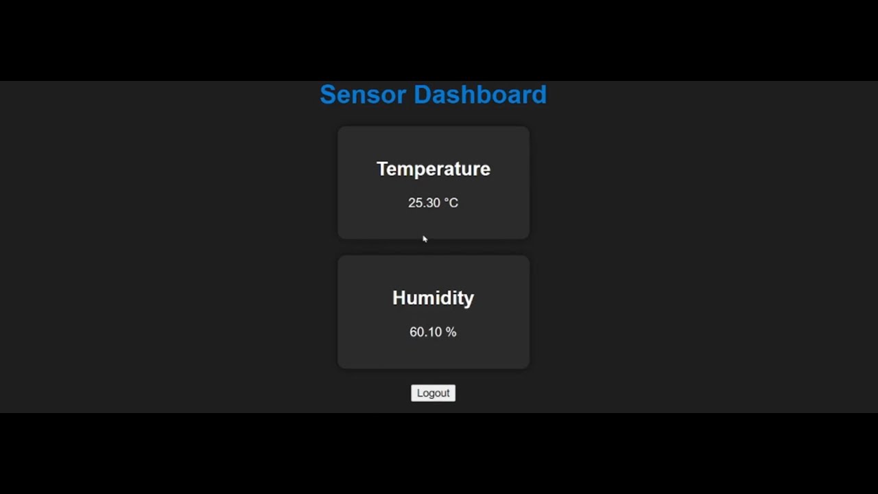 ESP32 Web Server #2 – Monitor Temperature & Humidity-CREATE PROJECT