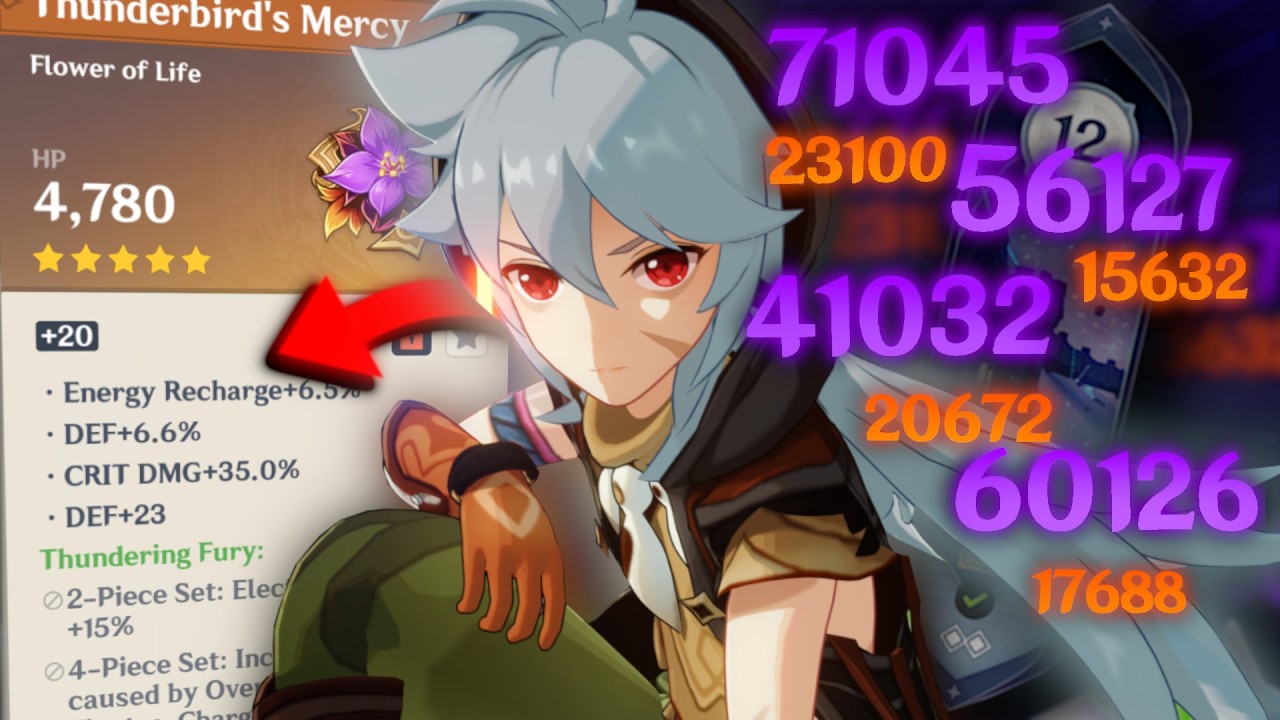 So I Built the New Buffed Razor and It was Chaotic! Genshin Impact