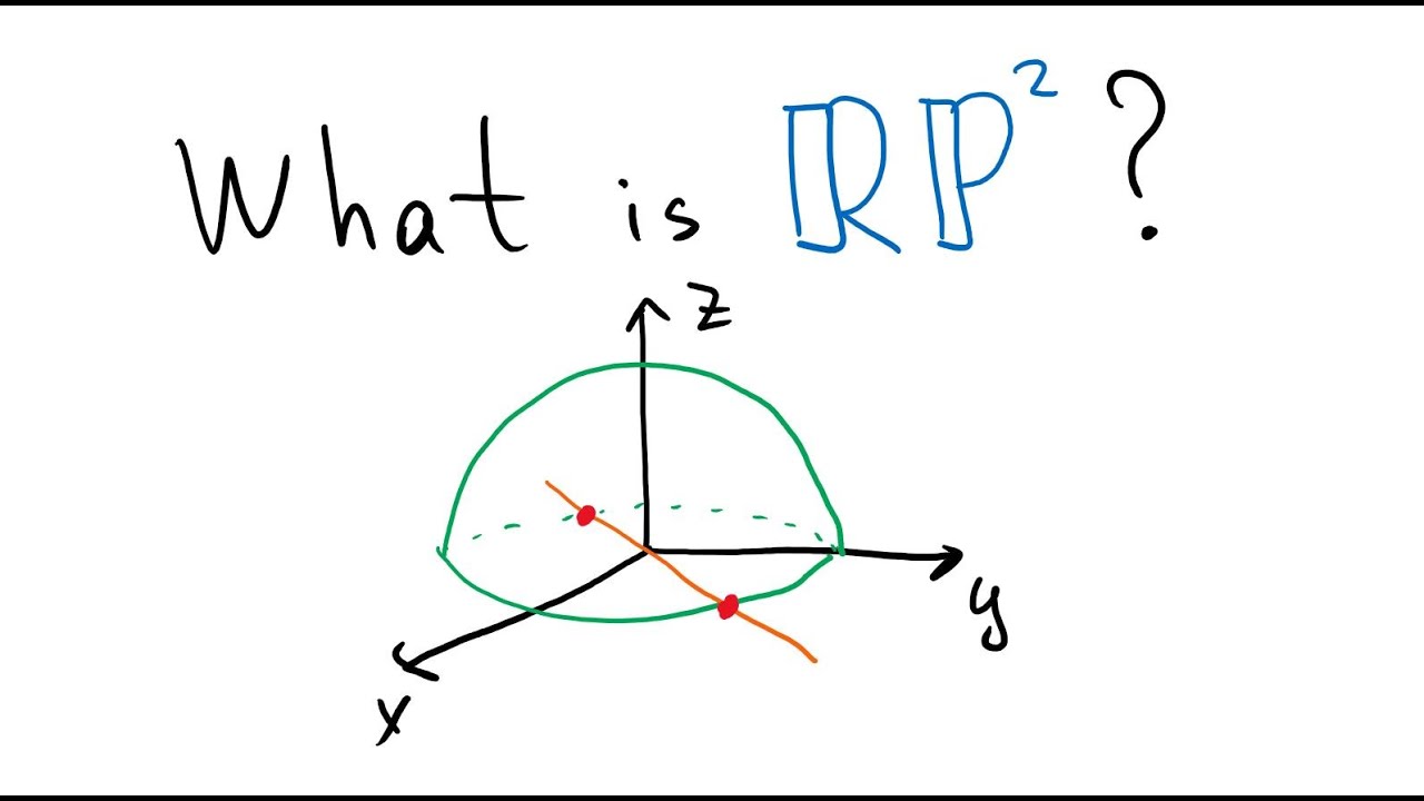Реальное проективное пространство, n=2
