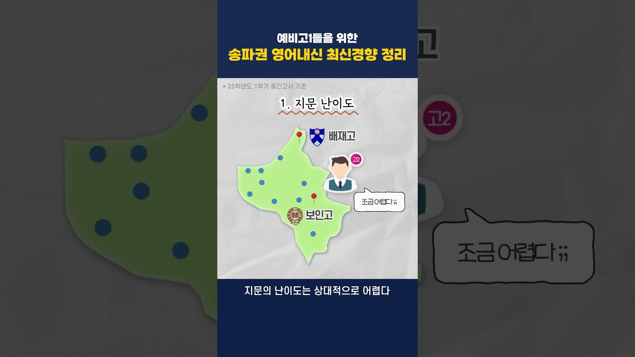 송파권 고등학교 영어 내신 경향 4가지 [KNS shorts]