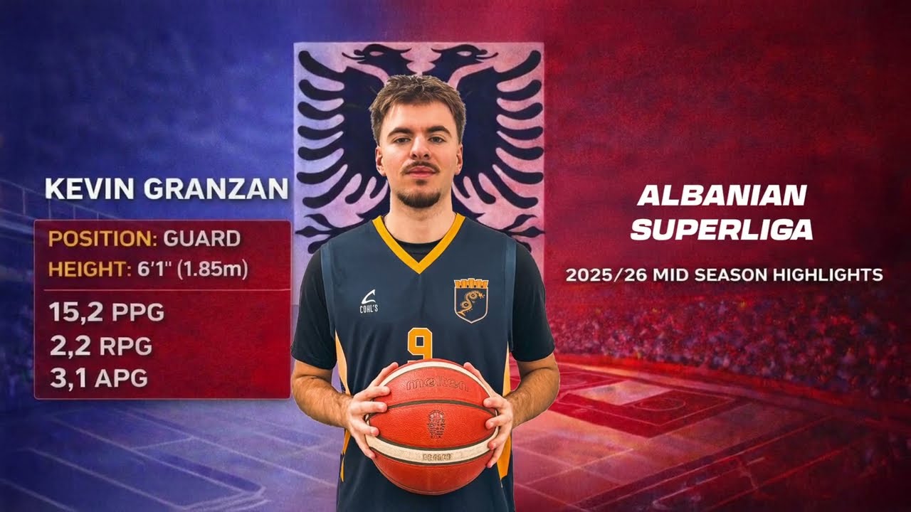Highlights Kevin GRANZAN – Mid-Season 2025/26 Albanian Superliga