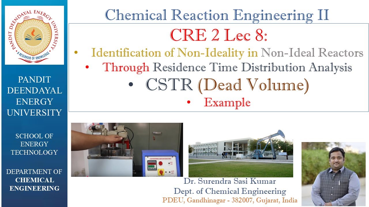 CRE2 Lec 8: Выявление неидеальности с помощью анализа RTD CSTR (реактора) с проблемой мертвого об...