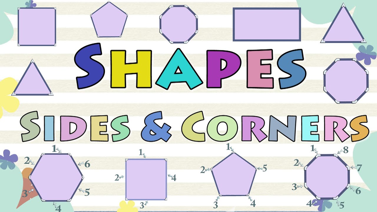 Shapes Sides and Corners (Vertices), Shapes for Kindergarten, 2d Shapes
