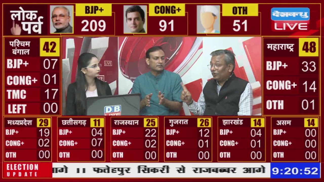 Lok Sabha Election 2019 | Watch Final Result LIVE Lok Sabha Elections |#DBLIVE | #ResultsOnDBLIVE