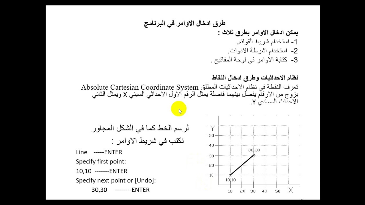 الرسم الهندسي ... المحاضرة الثالثة