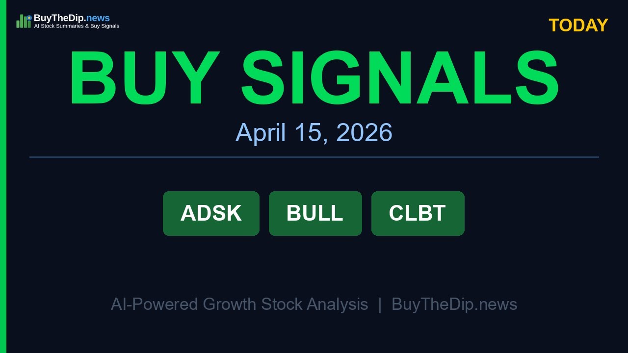 3 Growth Stocks Flashing BUY Today (Apr 15, 2026)