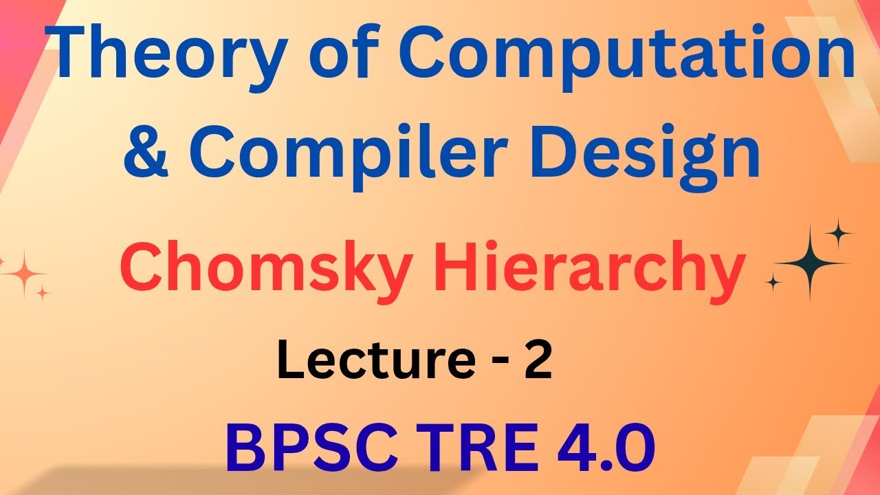 Chomsky Hierarchy in Theory of Computation | Easy Explanation | BPCS TRE 4.0