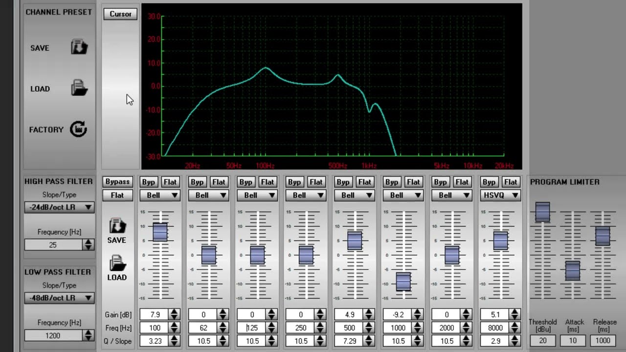 8.  DX0.4 & DX0.6 Processors - Controller Software Outputs