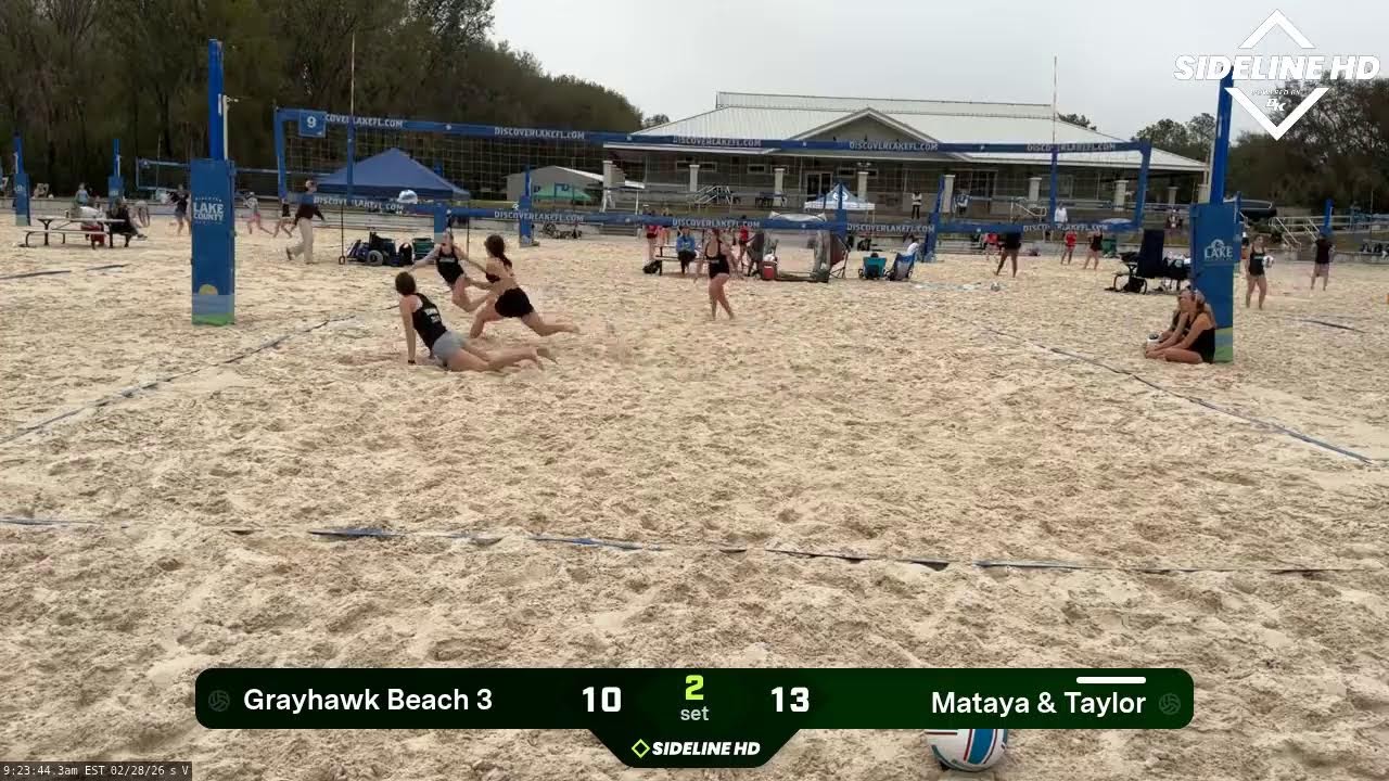 Mataya & Taylor vs. Grayhawk Beach 3 (2026.02.28)