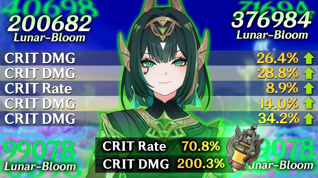 Is Nefer Worth It? My F2P Nefer Build Changed my Genshin Account (for the better)