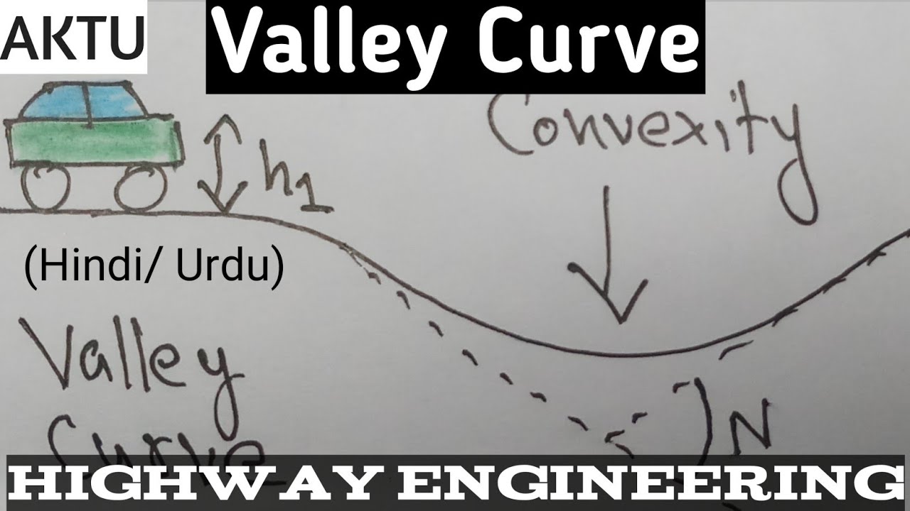 Vertical Curve | Valley Curve | Highway Engineering | Transportation Engineering