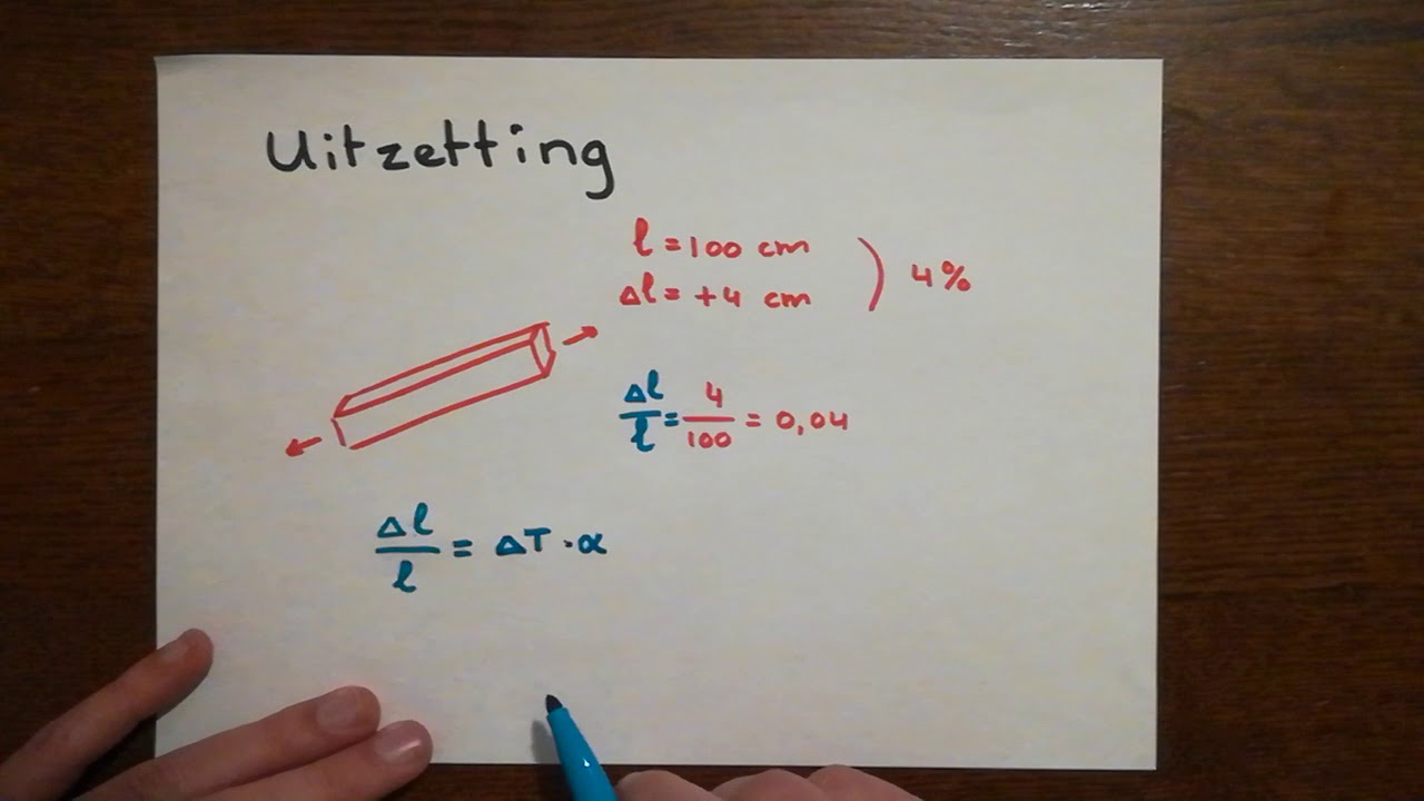 Uitzetting van materialen