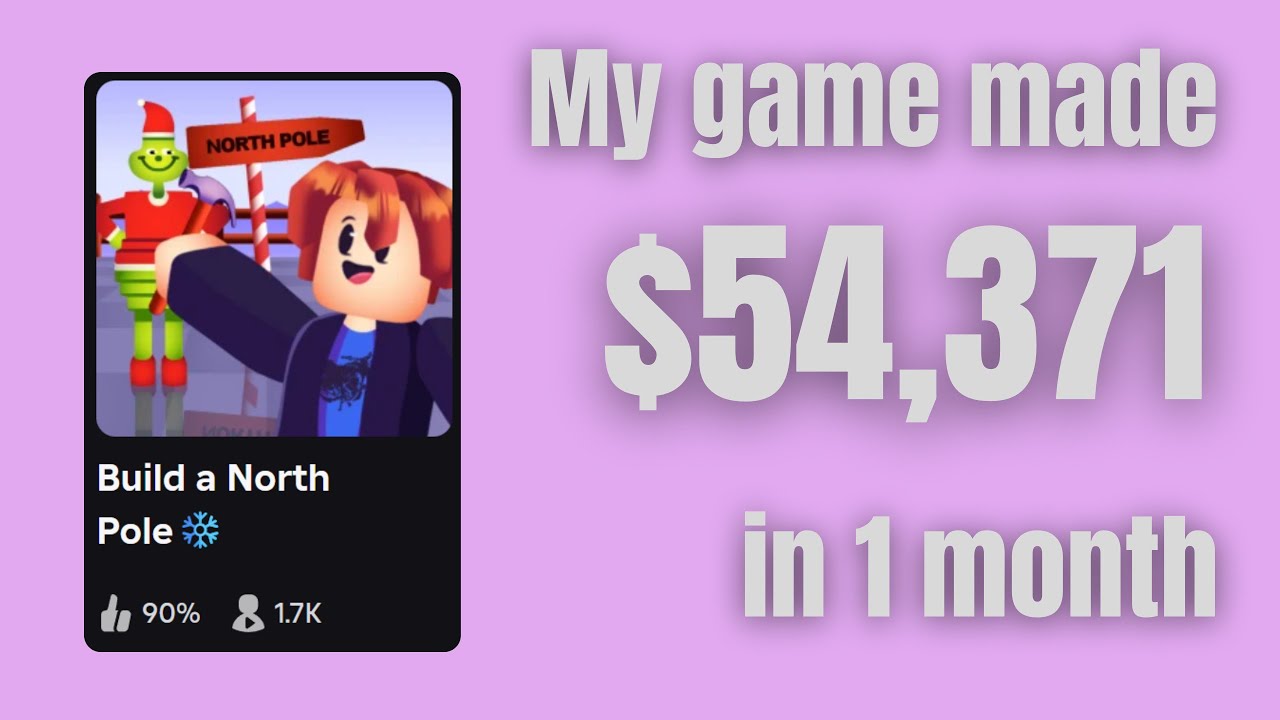 How Much ROBUX I Make as a SMALL Roblox Developer… (Real Numbers)