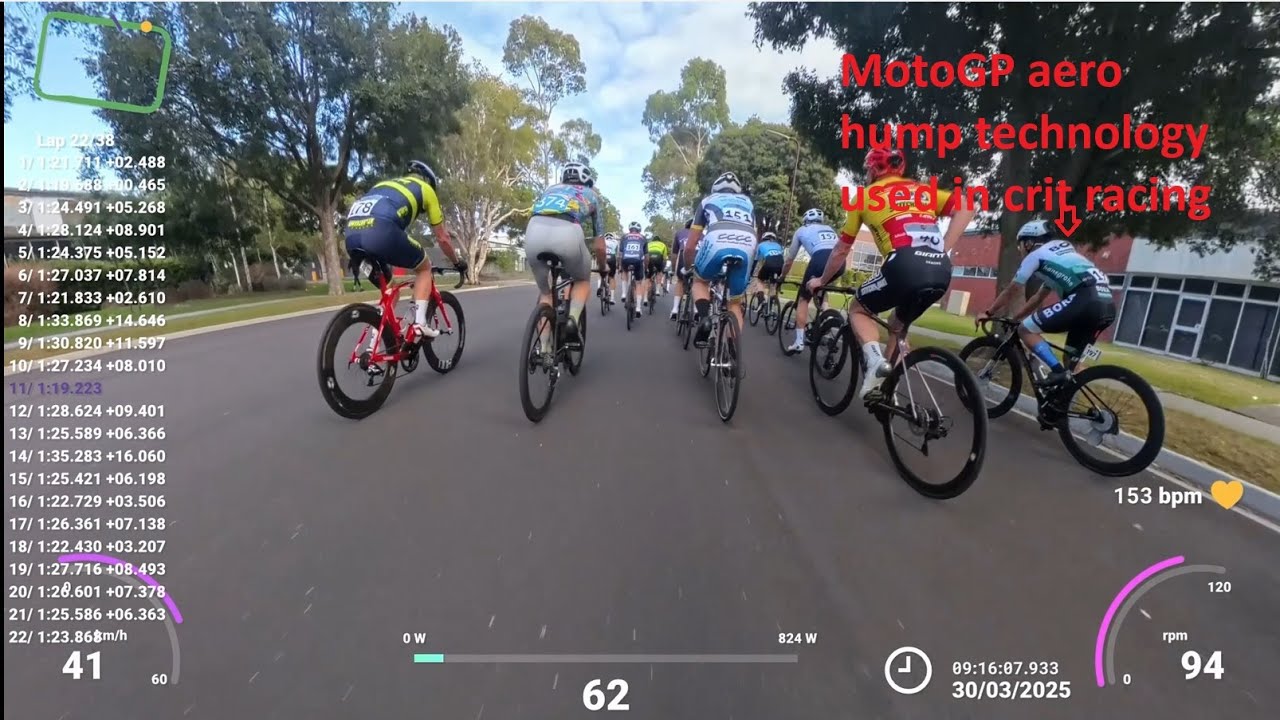 Last Glenvale Crit for the season