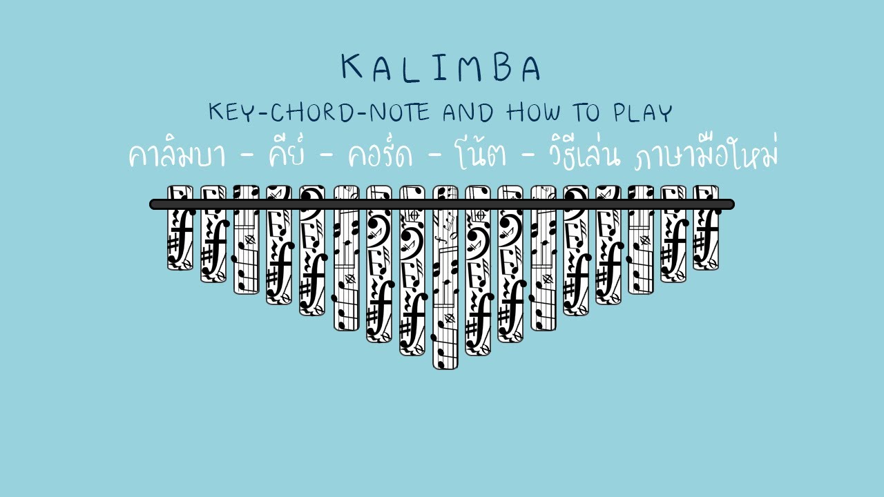 Kalimba for Beginners - คาลิมบาภาษามือใหม่ - คาลิมบา คีย์ คอร์ด โน้ต และวิธีเล่น