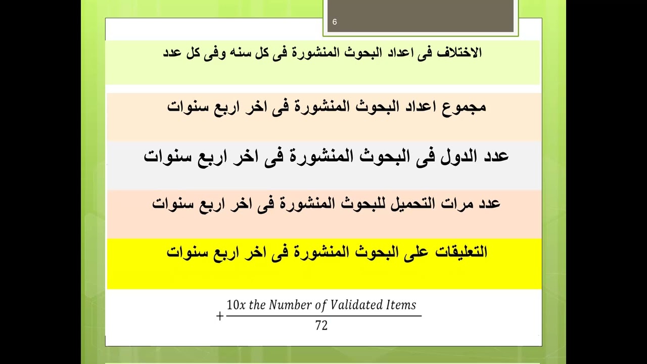 القواعد الاساسية للنشر فى المجلات العربية