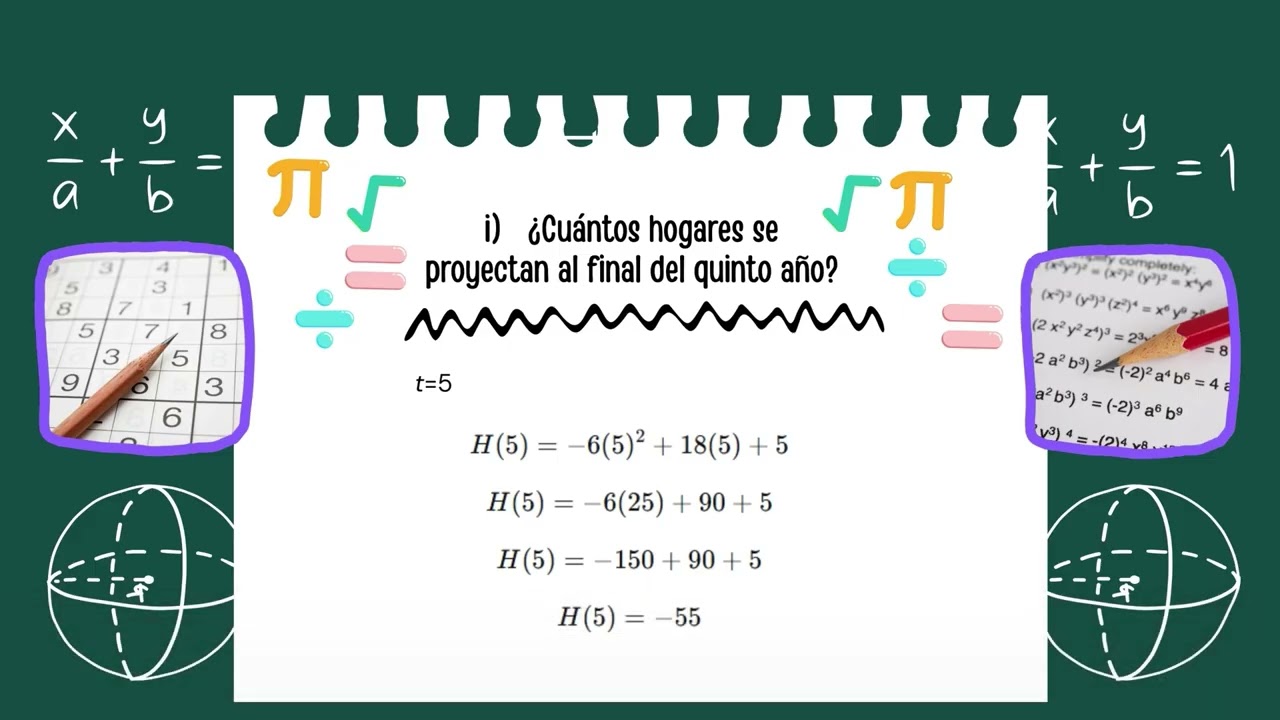Fase 2 calculo diferencial