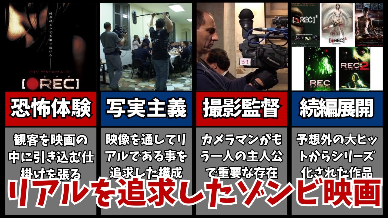 【REC/レック】究極の恐怖を求めたゾンビ映画！臨場感を与える監督たちの試み【映画紹介】