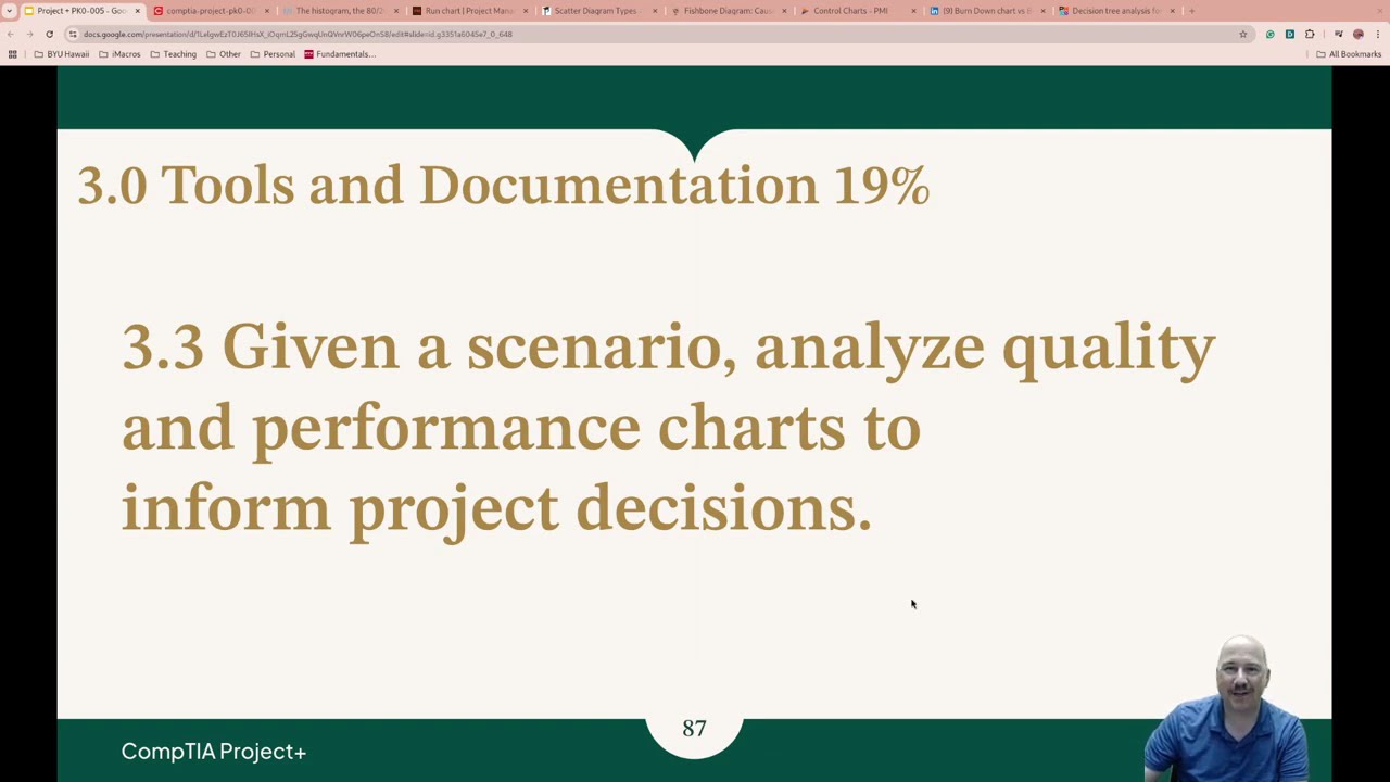 2025 Project+ PK0-005 Given a scenario, analyze quality and performance charts to inform ...