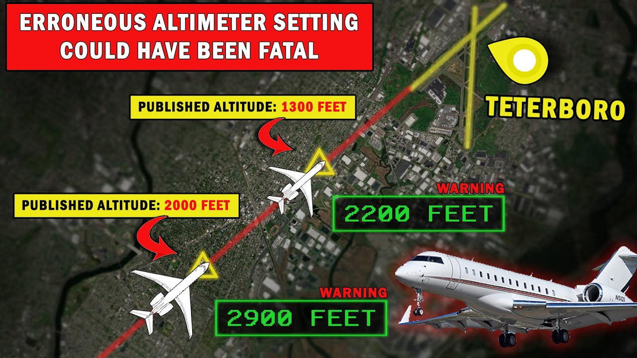 The Error a Pilot MUST NEVER MAKE | Wrong (very) Altimeter Setting!