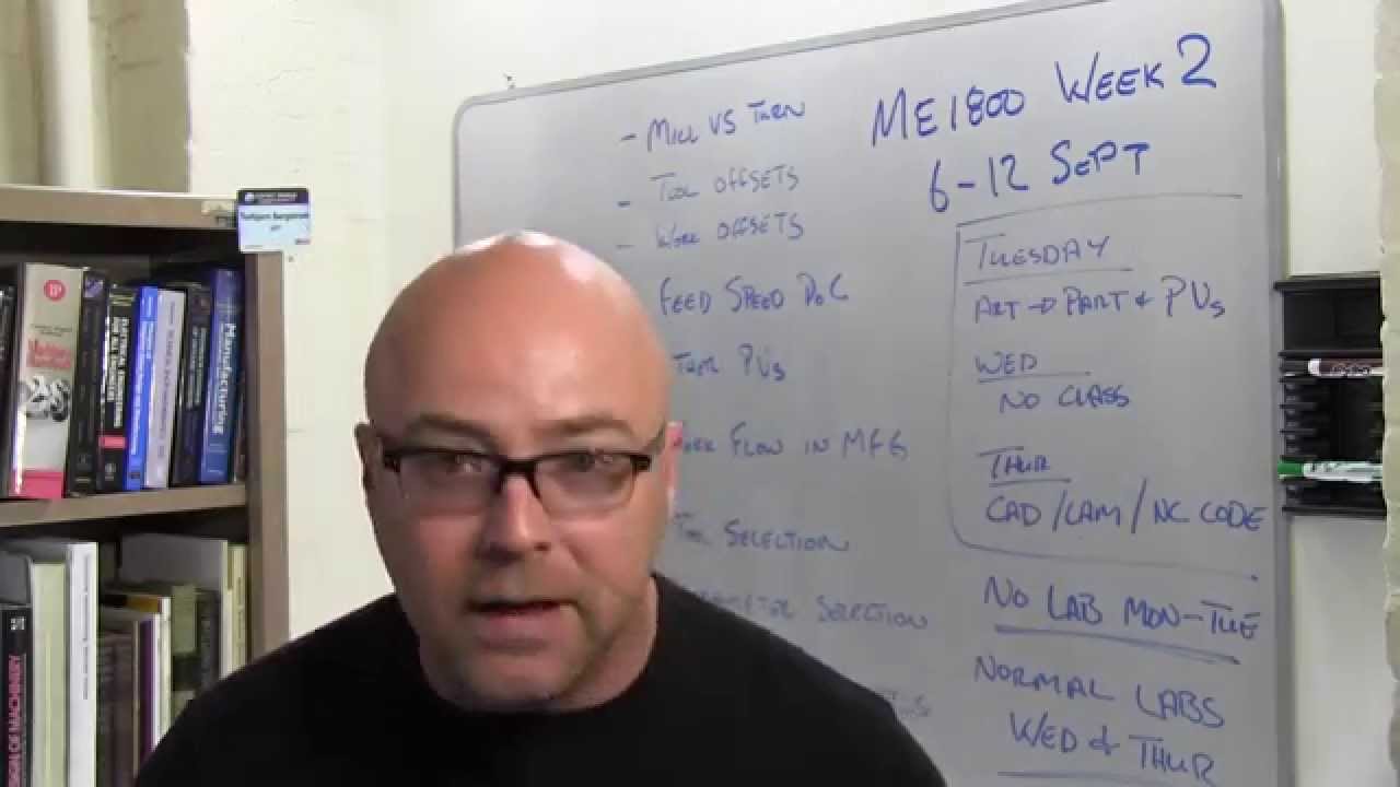 ME1800 A15 Week 2 | What are process variables in Mnufacturing