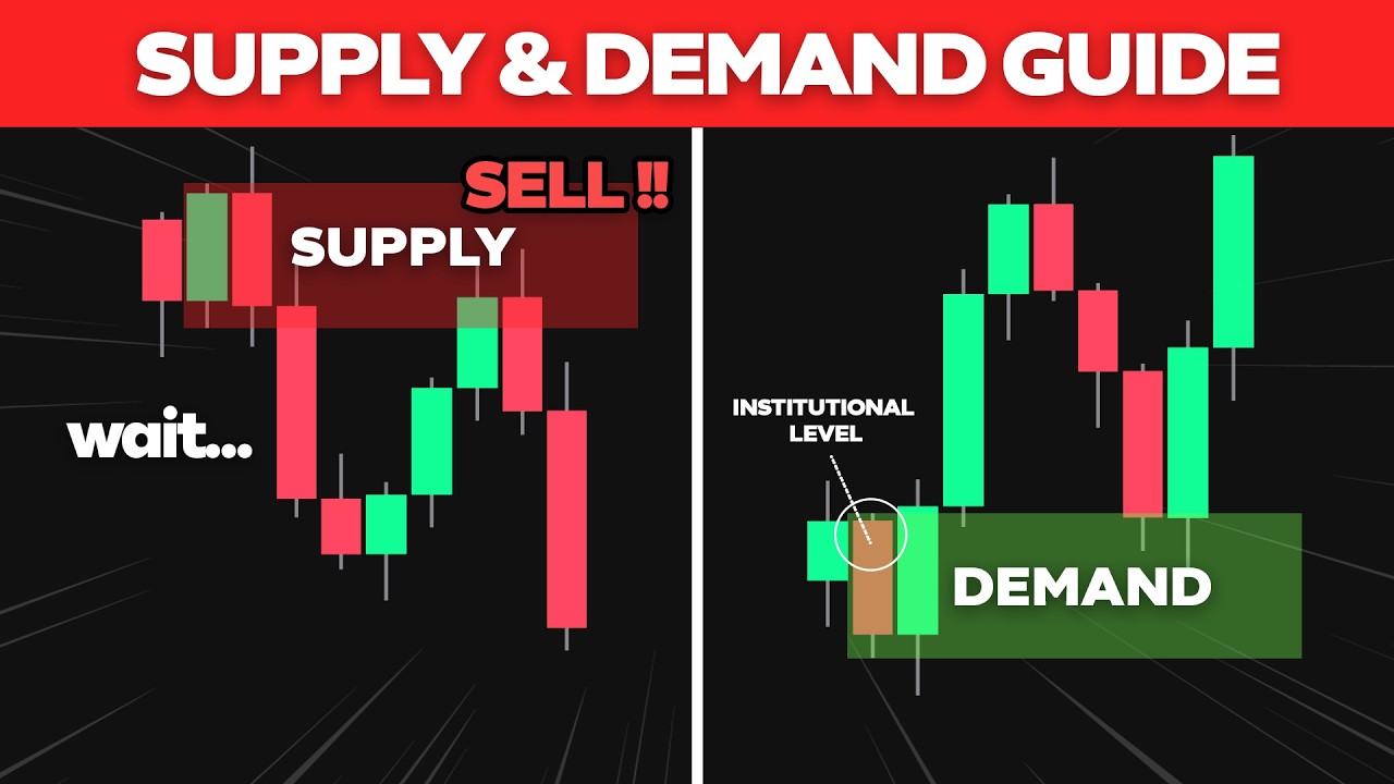Master SUPPLY & DEMAND In UNDER 6 Minutes