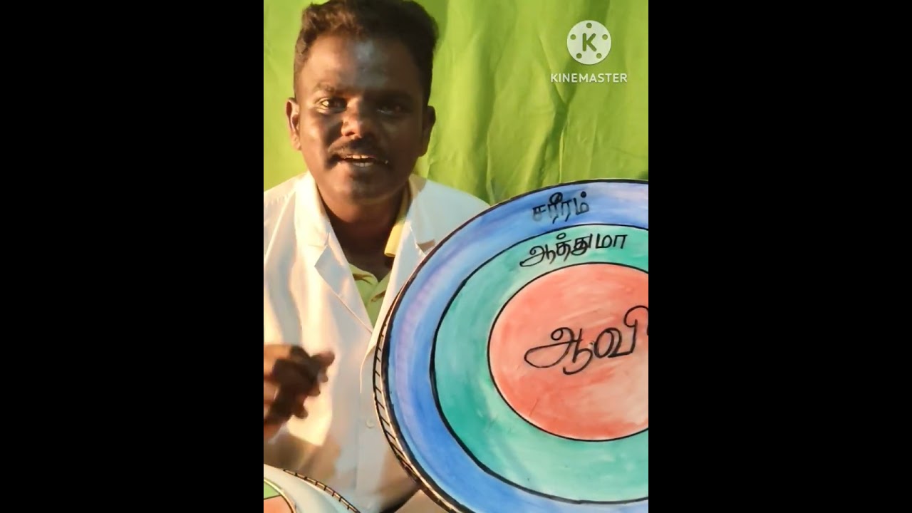 #ஆவி #ஆத்துமா #சரீரம் பற்றி தெரிந்து கொள்ள பாருங்கள் கர்த்தருக்குள் பிரியமானவர்களே...