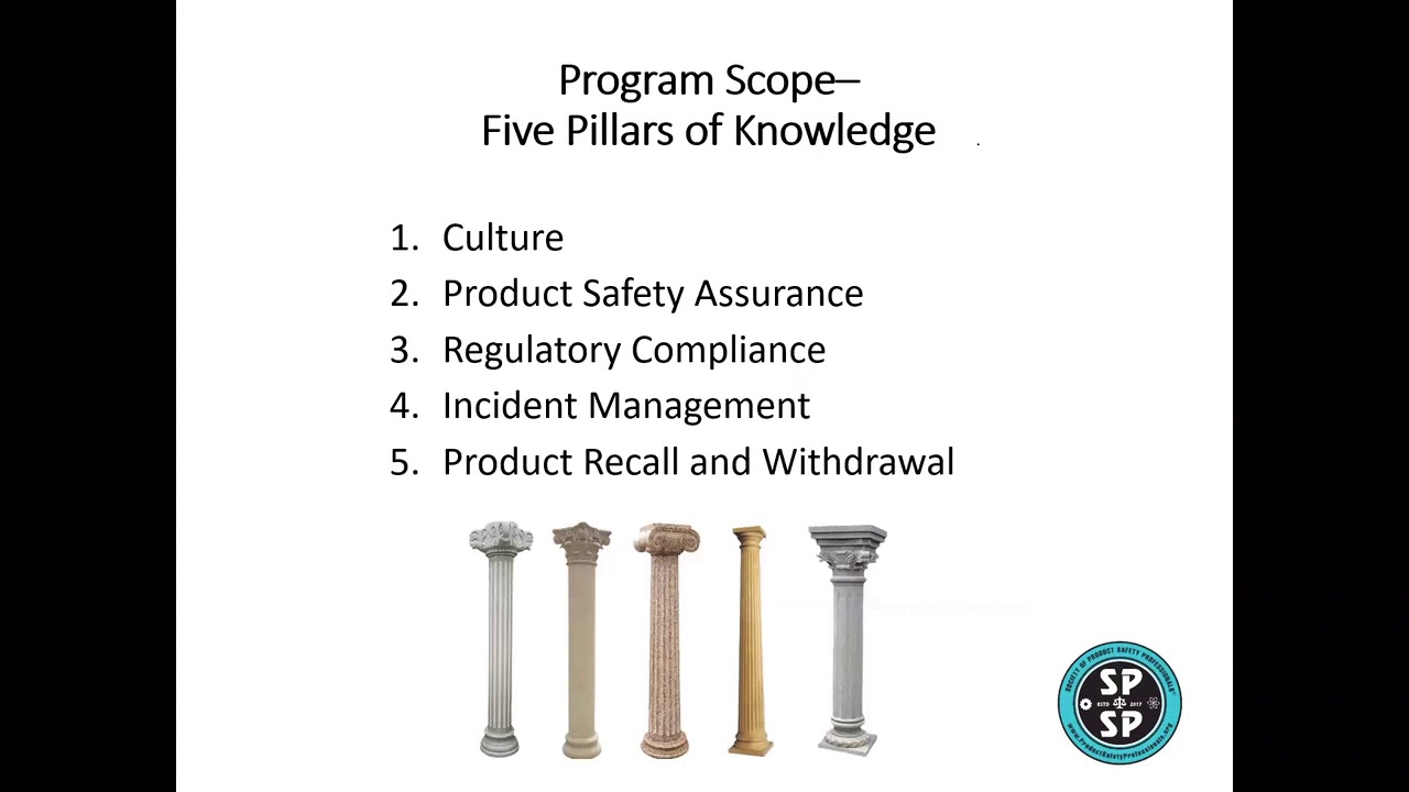 An Introduction to Certification in Product Safety