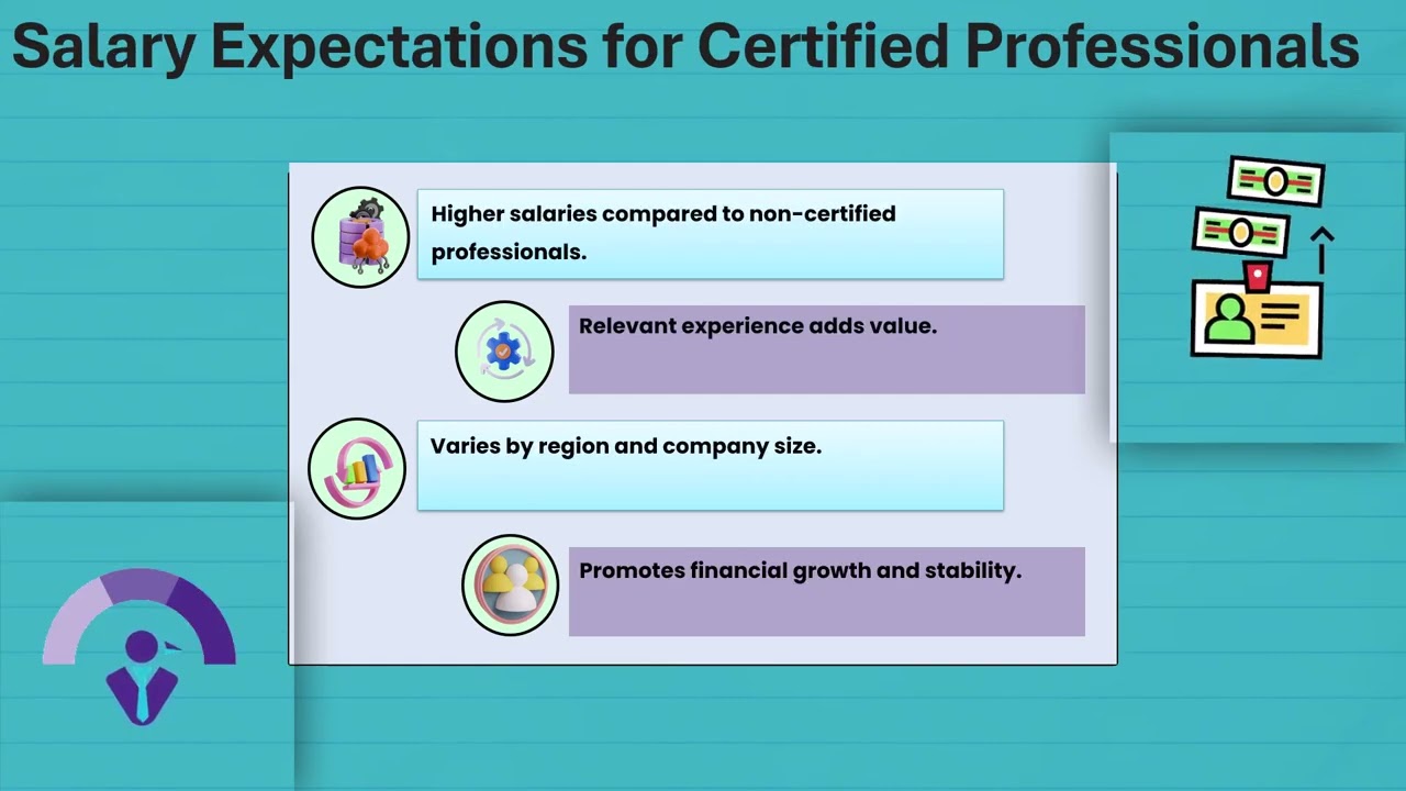 SAP PP Certification Cost | SAP PP Training | SAP PP Tutorial
