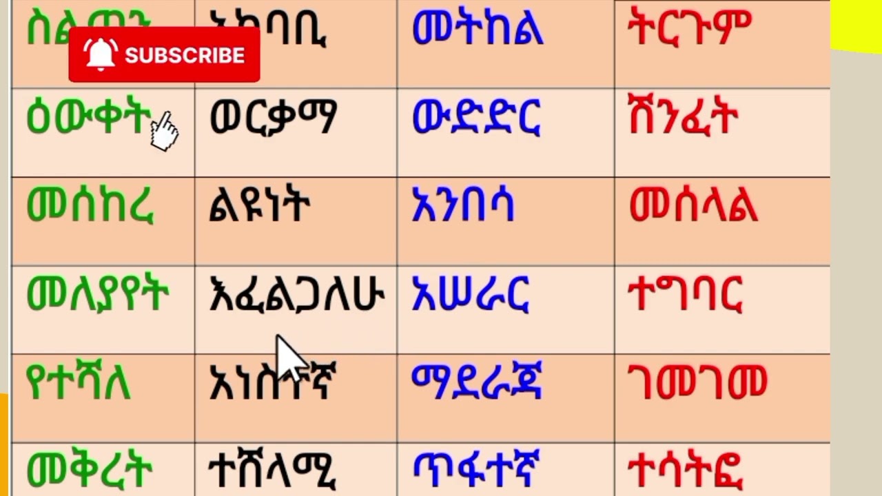 የአማርኛ ቃላት ምስረታ ለጀማሪዎች #amahric #werds 0921557522