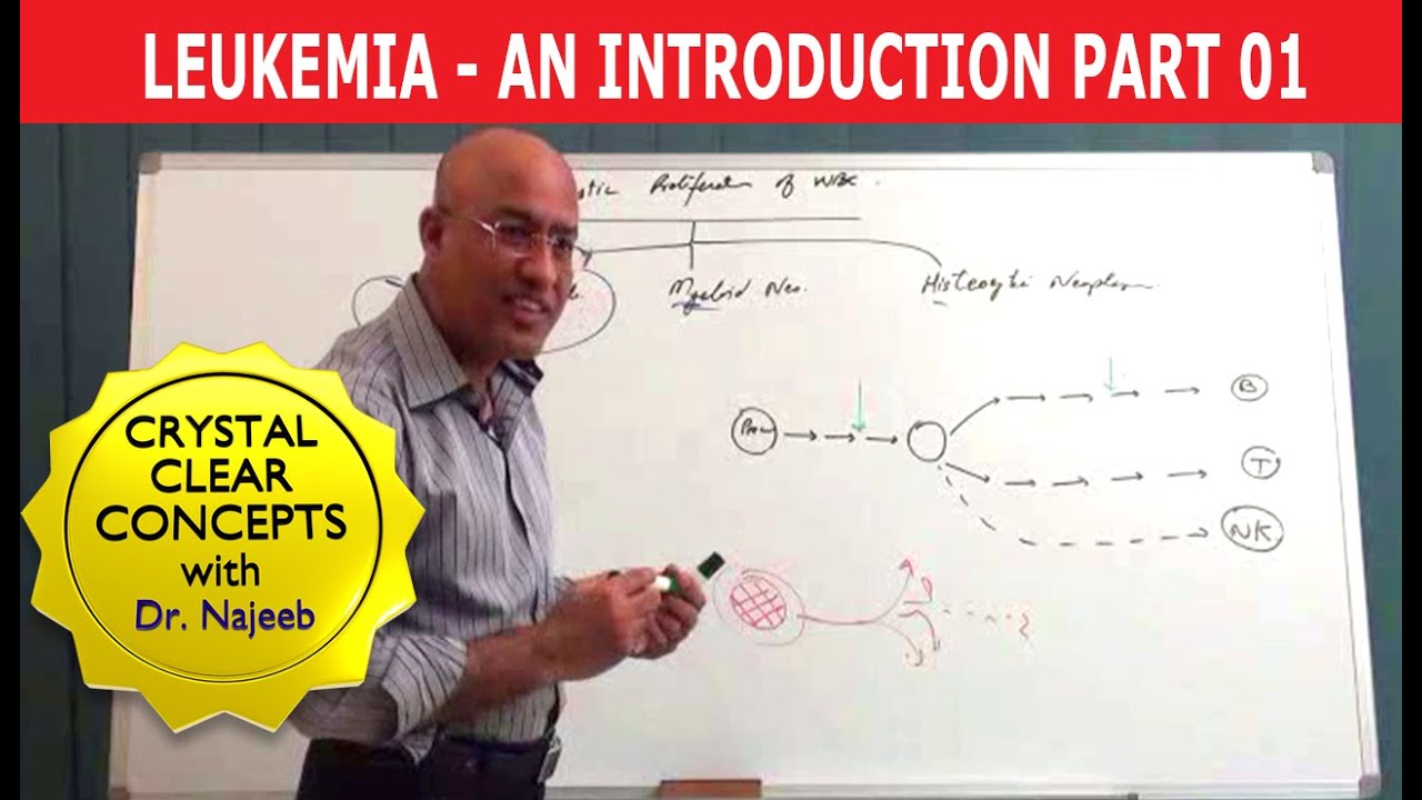 Leukemia | Causes and Symptoms | Part 1/3