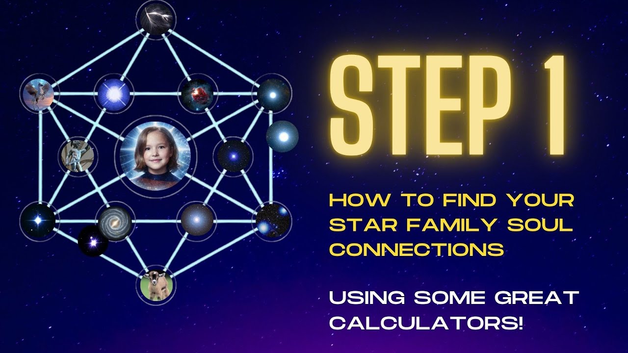 Want to find the Names of YOUR Star Families?