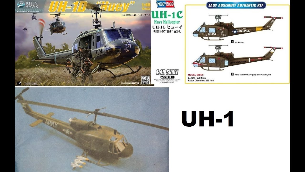 В мире моделизма выпуск 120 - Bell UH-1B/C/D