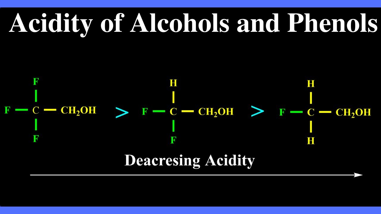 Acidity of Alcohols and Phenols